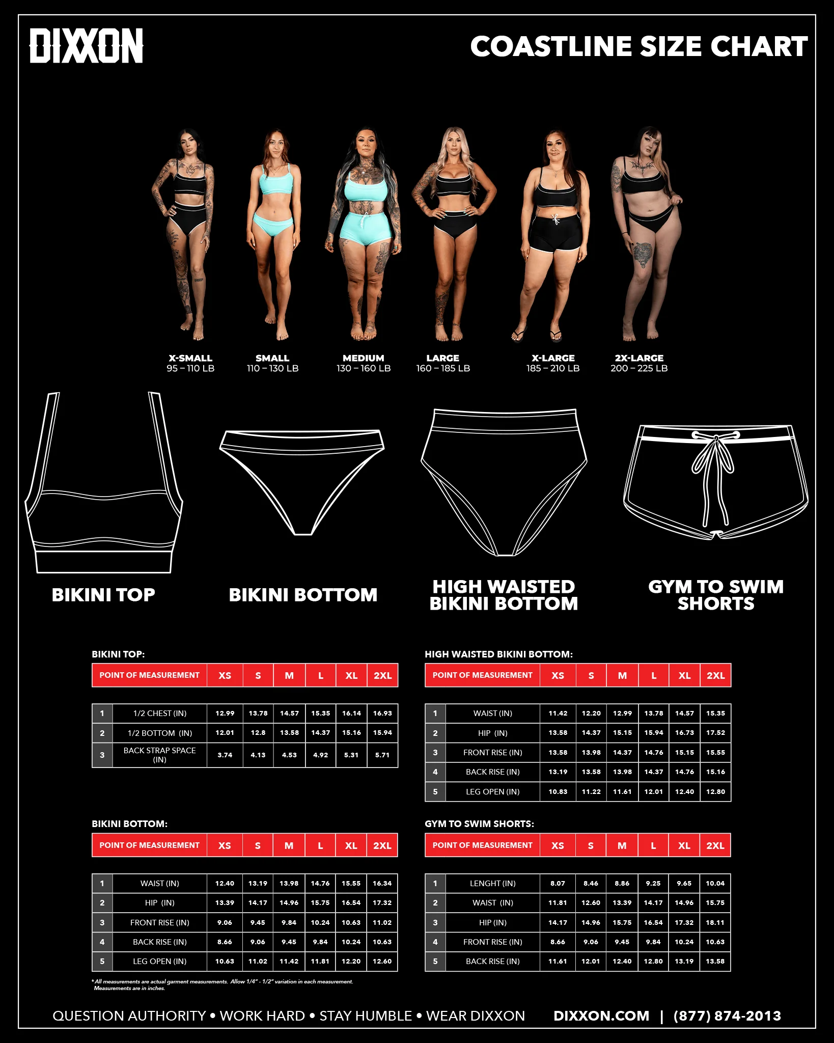 COASTLINE HIGH WAISTED BIKINI BOTTOM - BLACK/WHITE - Image 3